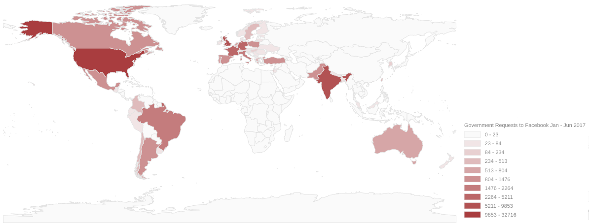 Facebook government requests in
2017