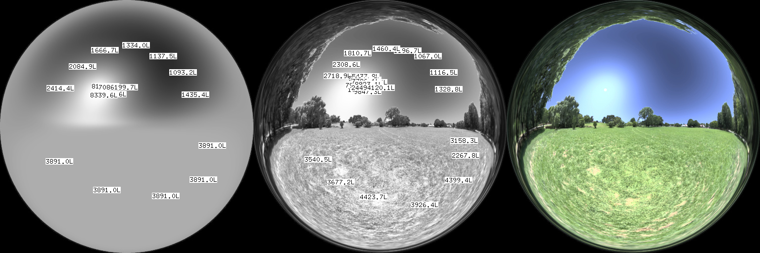 HDRI envmap with a sky portion replaced by a CIE sky