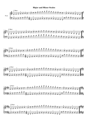 piano scales 2 octaves pdf